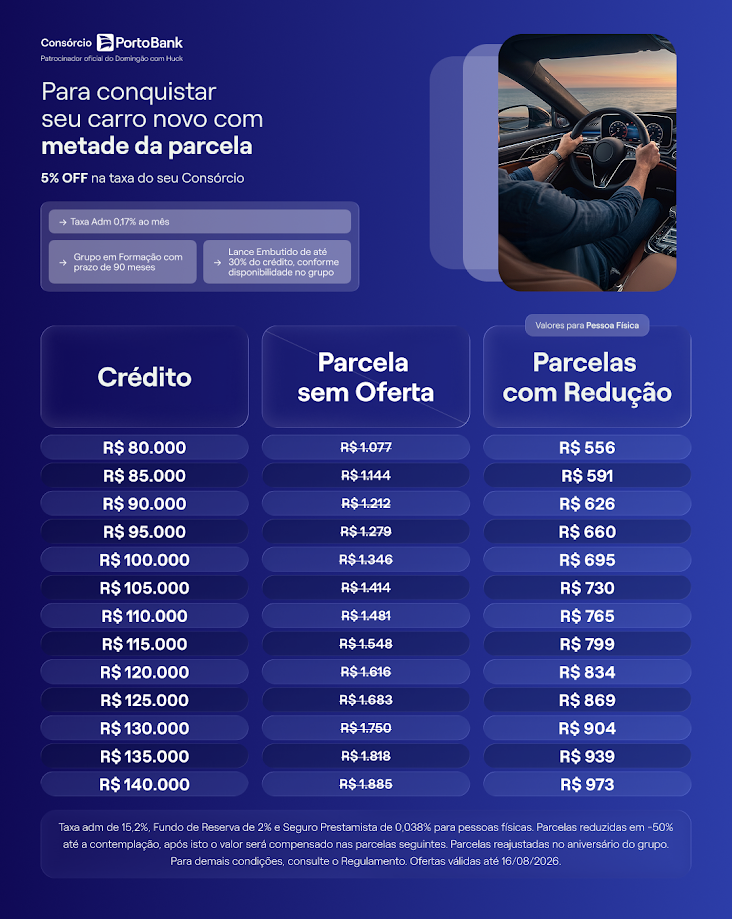 Auto 3